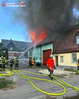 alternative Erklärung